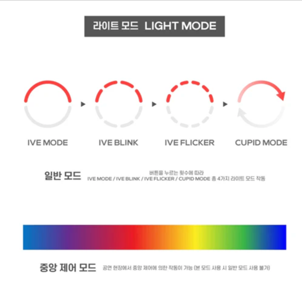 IVE Official Lightstick