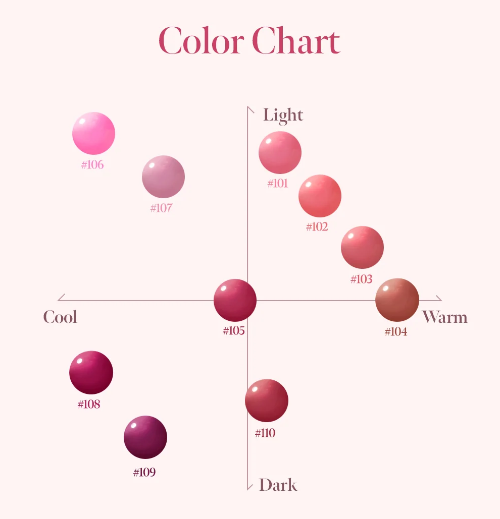 Coralhaze Glow Lock Jelly Tint