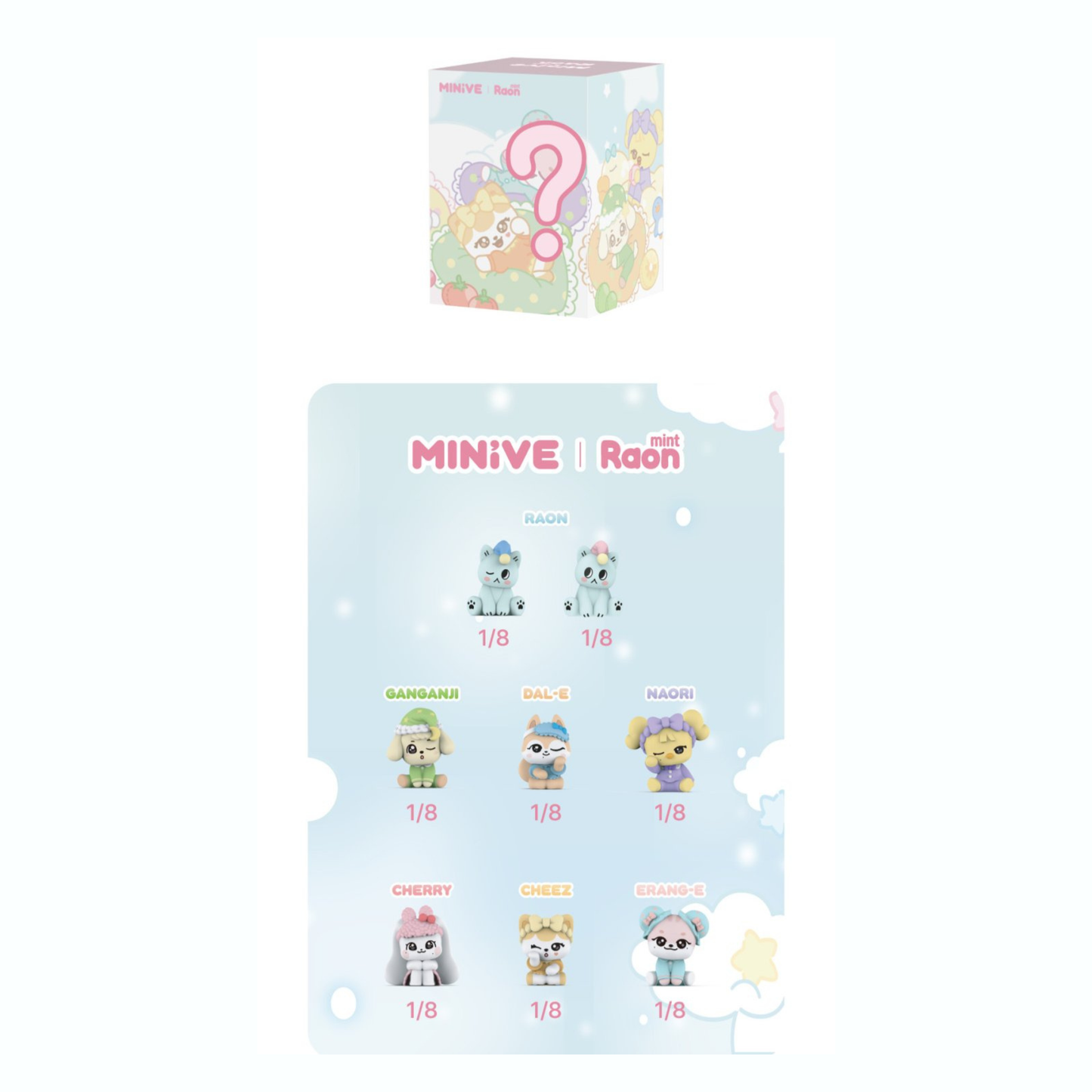 (PRE-ORDER) MINIVE X MintRaon - FIGURE