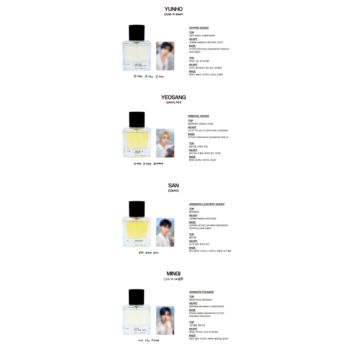 (PRE-ORDER) ATEEZ 8th Anniv: BLUE DRIFT - Limited Perfume