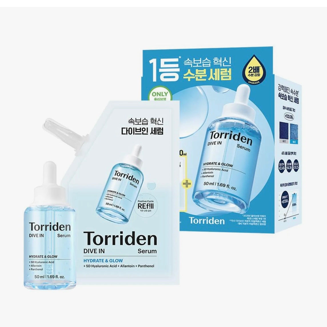 (PRE-ORDER) OLIVE YOUNG x Sanrio - Torriden Dive In Low Molecular Hyaluronic Acid Serum