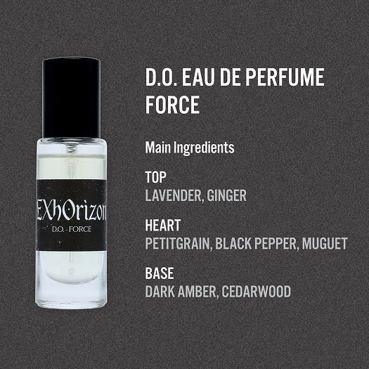 (PRE-ORDER) EXO PLANET #6 - EXhOrizon - PERFUME SET