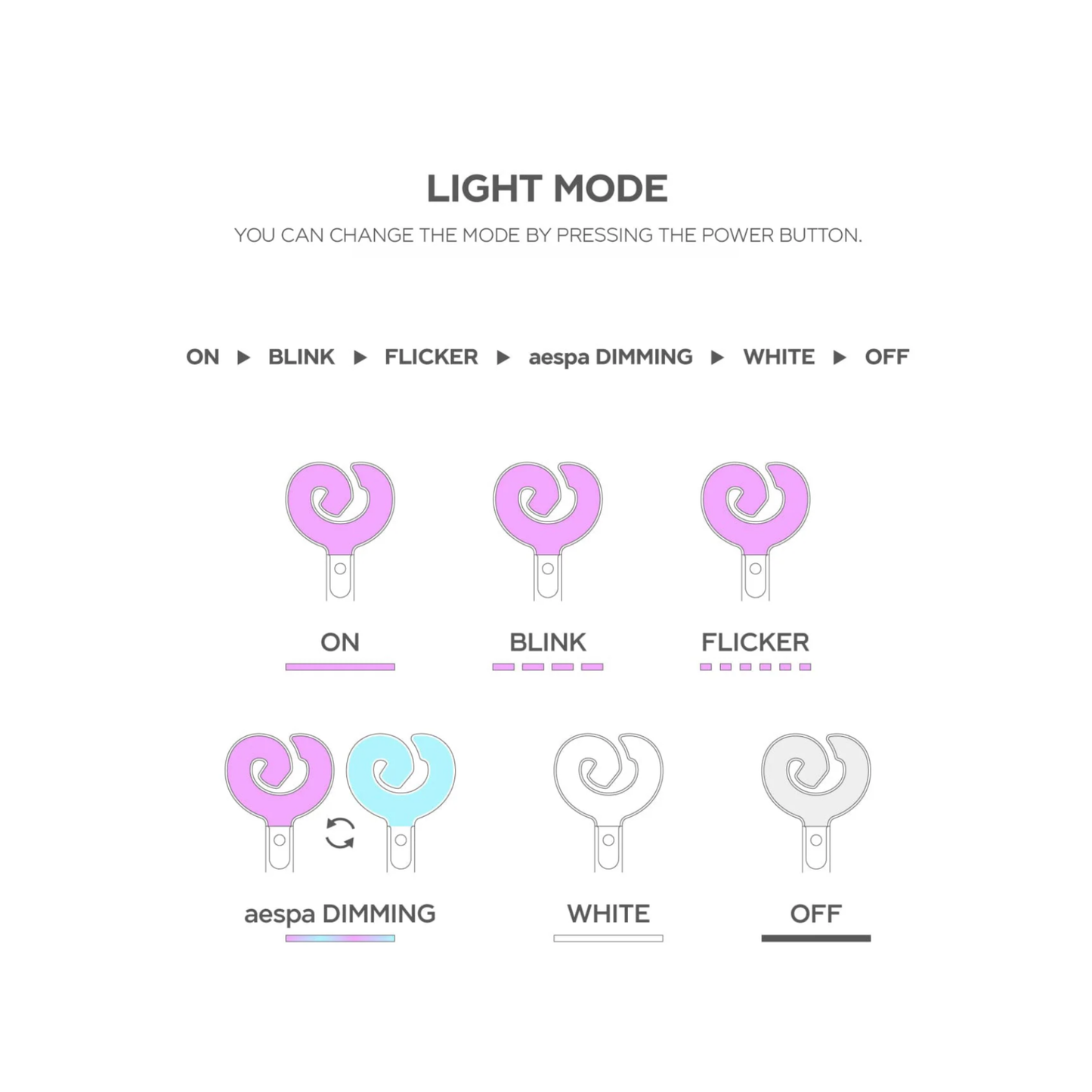 (Pre-Order) aespa MINI FANLIGHT KEYRING VER.2